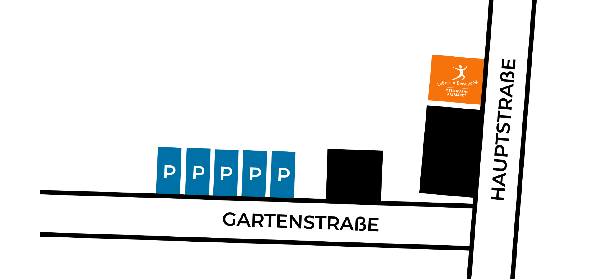 Parkplatzbeschreibung Parkplatzbeschreibung